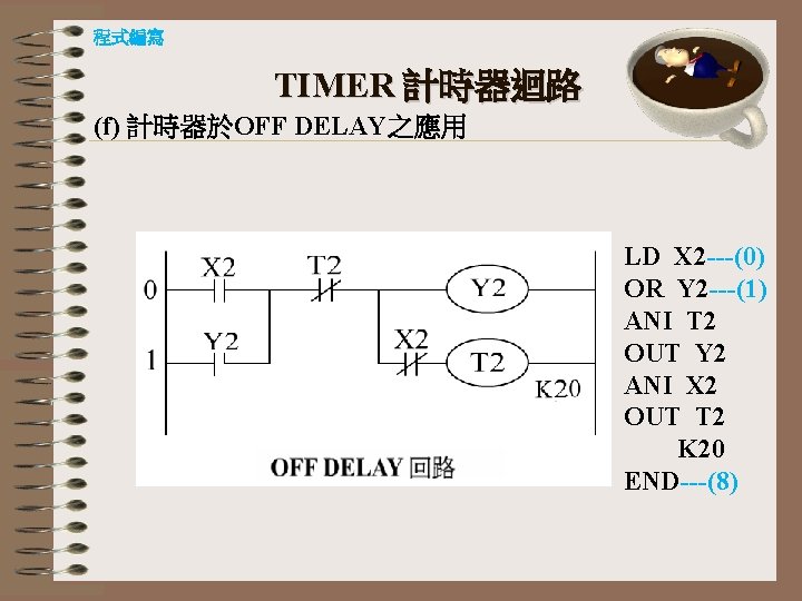 程式編寫 TIMER 計時器迴路 (f) 計時器於OFF DELAY之應用 LD X 2 ---(0) OR Y 2 ---(1)