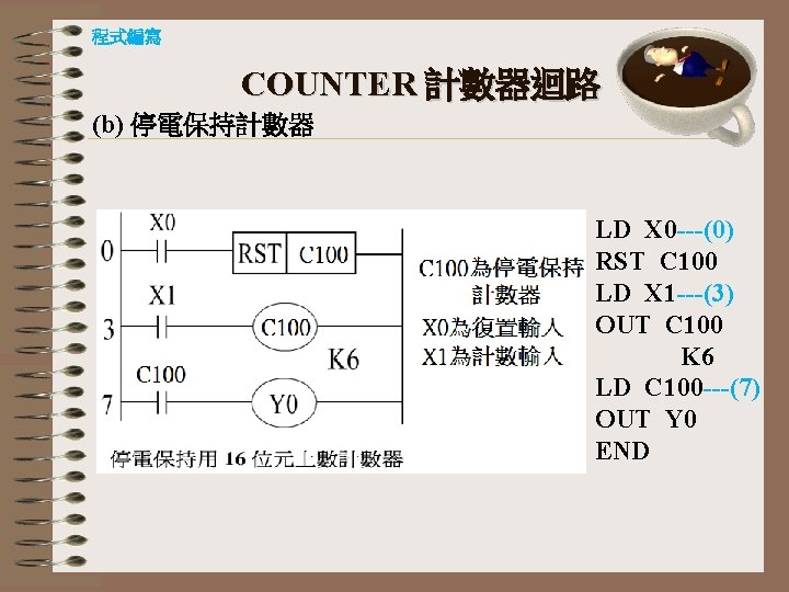 程式編寫 COUNTER 計數器迴路 (b) 停電保持計數器 LD X 0 ---(0) RST C 100 LD X