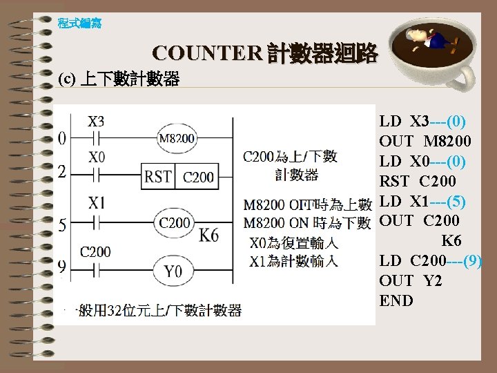 程式編寫 COUNTER 計數器迴路 (c) 上下數計數器 LD X 3 ---(0) OUT M 8200 LD X