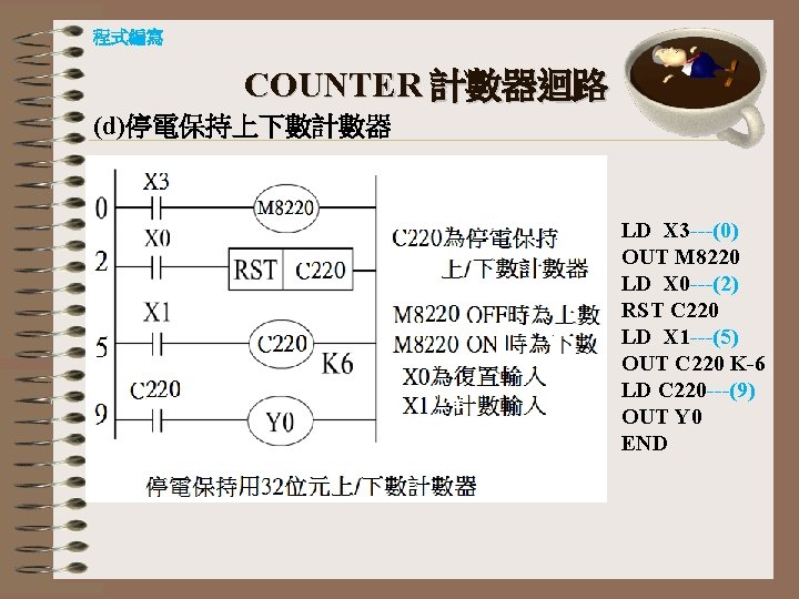 程式編寫 COUNTER 計數器迴路 (d)停電保持上下數計數器 LD X 3 ---(0) OUT M 8220 LD X 0