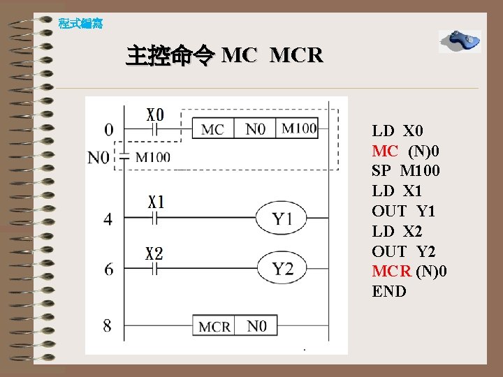 程式編寫 主控命令 MC MCR LD X 0 MC (N)0 SP M 100 LD X