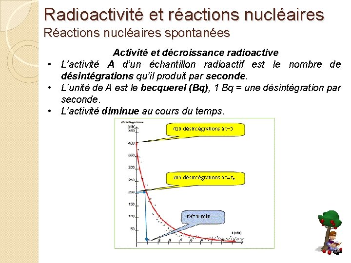 Radioactivité et réactions nucléaires Réactions nucléaires spontanées Activité et décroissance radioactive • L’activité A
