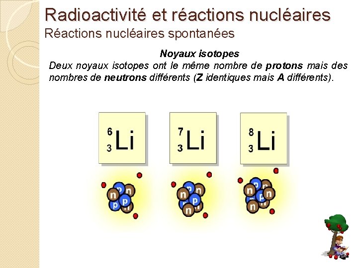 Radioactivité et réactions nucléaires Réactions nucléaires spontanées Noyaux isotopes Deux noyaux isotopes ont le