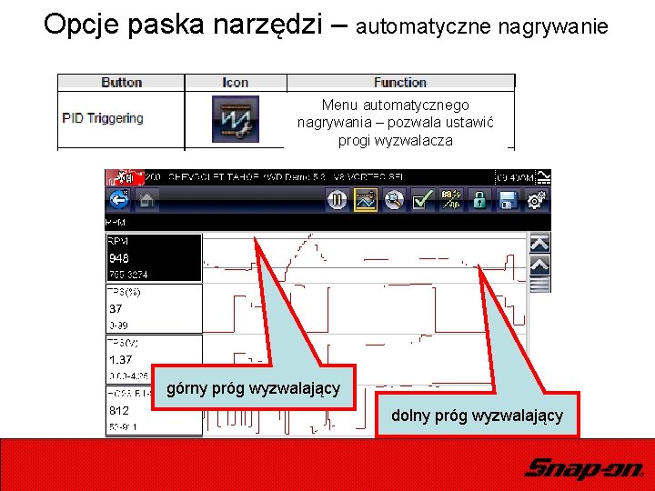 Opcje paska narzędzi – automatyczne nagrywanie Menu automatycznego nagrywania – pozwala ustawić progi wyzwalacza