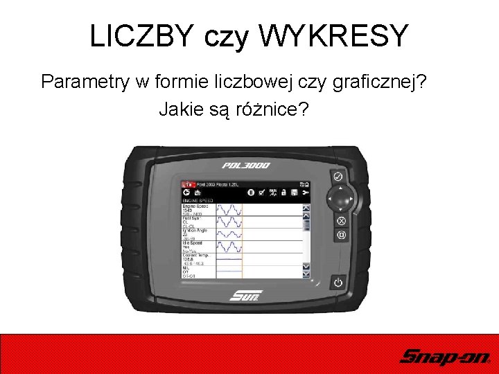 LICZBY czy WYKRESY Parametry w formie liczbowej czy graficznej? Jakie są różnice? 