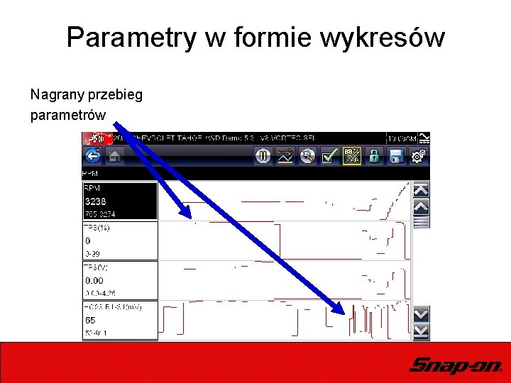 Parametry w formie wykresów Nagrany przebieg parametrów 