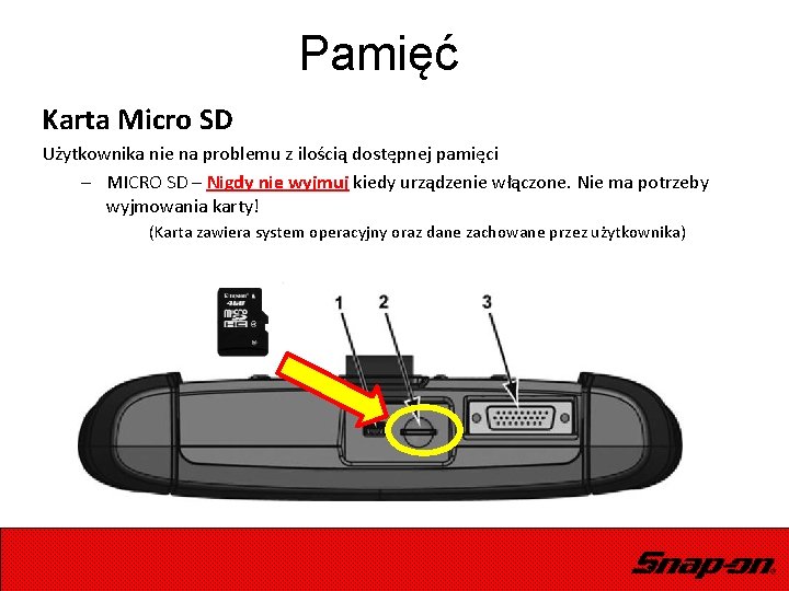 Pamięć Karta Micro SD Użytkownika nie na problemu z ilością dostępnej pamięci – MICRO