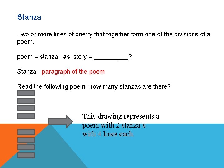 Stanza Two or more lines of poetry that together form one of the divisions