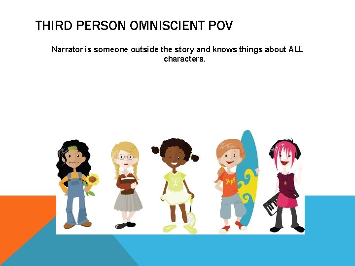 THIRD PERSON OMNISCIENT POV Narrator is someone outside the story and knows things about