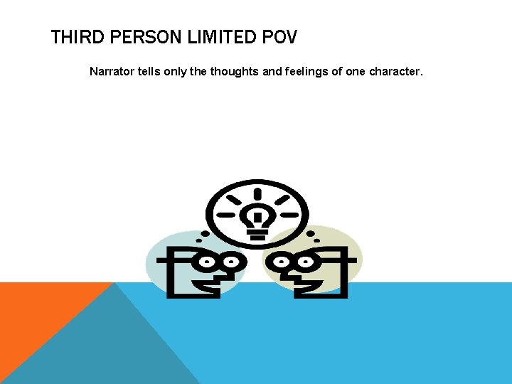 THIRD PERSON LIMITED POV Narrator tells only the thoughts and feelings of one character.