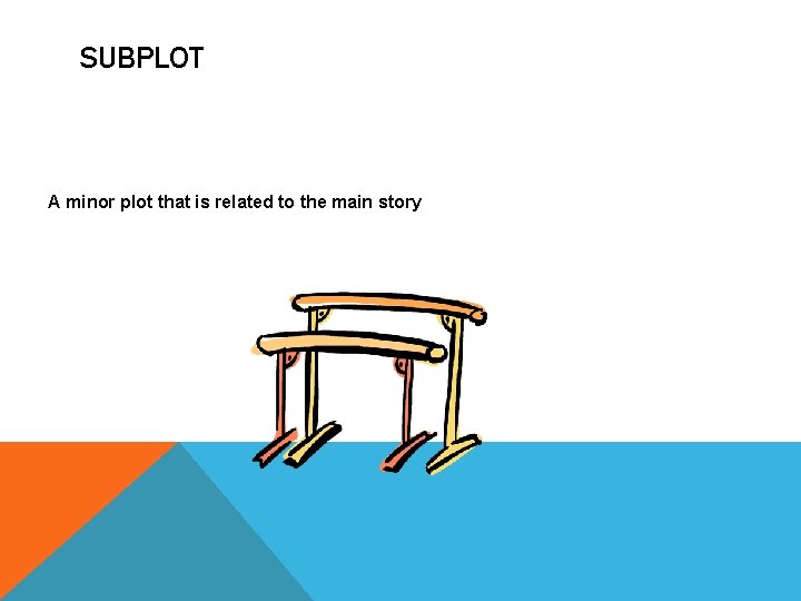 SUBPLOT A minor plot that is related to the main story 