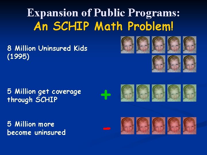 Expansion of Public Programs: An SCHIP Math Problem! 8 Million Uninsured Kids (1995) 5