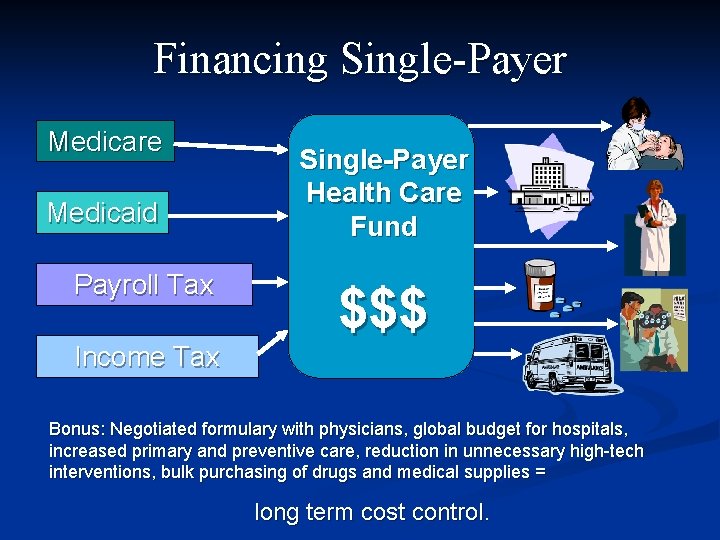 Financing Single-Payer Medicare Medicaid Payroll Tax Single-Payer Health Care Fund $$$ Income Tax Bonus: