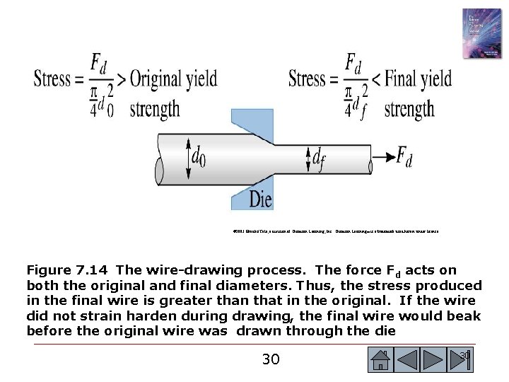 © 2003 Brooks/Cole, a division of Thomson Learning, Inc. Thomson Learning™ is a trademark © 2003 Brooks/Cole, a division of Thomson Learning, Inc. Thomson Learning™ is a trademark