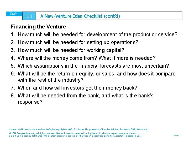 Table 6. 1 A New-Venture Idea Checklist (cont’d) Financing the Venture 1. How much