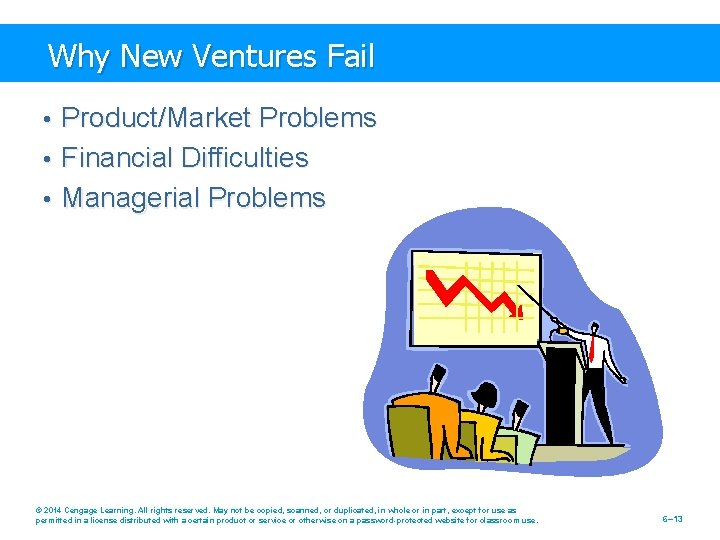 Why New Ventures Fail • Product/Market Problems • Financial Difficulties • Managerial Problems ©