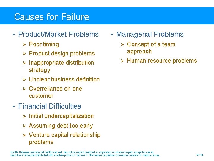 Causes for Failure • Product/Market Problems Ø Poor timing Ø Product design problems Ø