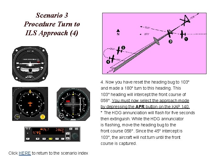Scenario 3 Procedure Turn to ILS Approach (4) 4. Now you have reset the