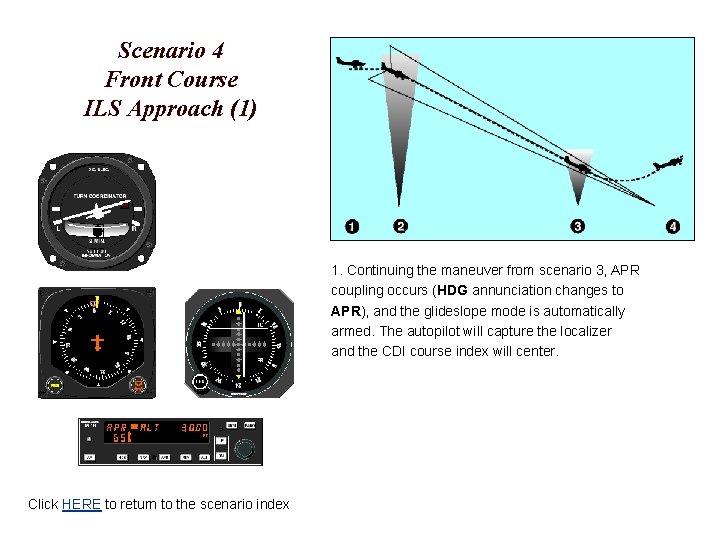 Scenario 4 Front Course ILS Approach (1) 1. Continuing the maneuver from scenario 3,
