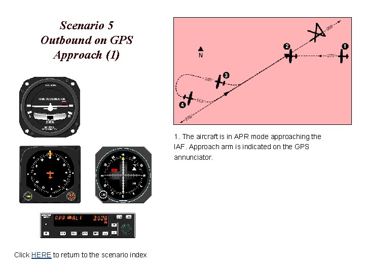 Scenario 5 Outbound on GPS Approach (1) 1. The aircraft is in APR mode