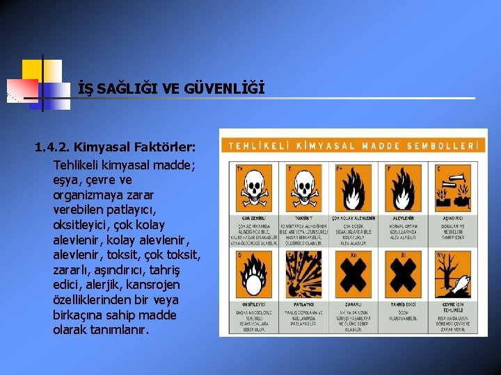 İŞ SAĞLIĞI VE GÜVENLİĞİ 1. 4. 2. Kimyasal Faktörler: Tehlikeli kimyasal madde; eşya, çevre