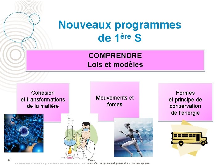 Nouveaux programmes de 1ère S COMPRENDRE Lois et modèles Cohésion et transformations de la