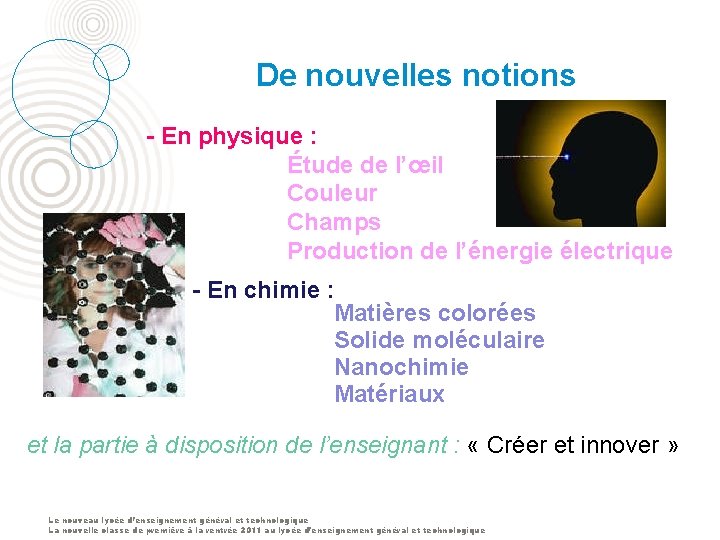 De nouvelles notions - En physique : Étude de l’œil Couleur Champs Production de