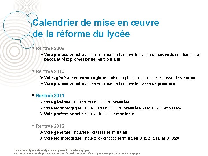 Calendrier de mise en œuvre de la réforme du lycée • Rentrée 2009 Voie