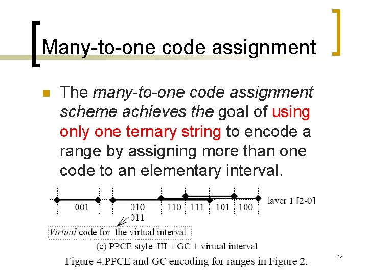 Many-to-one code assignment n The many-to-one code assignment scheme achieves the goal of using