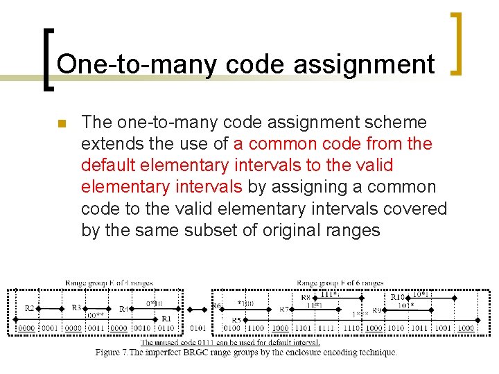 One-to-many code assignment n The one-to-many code assignment scheme extends the use of a