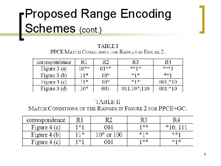 Proposed Range Encoding Schemes (cont. ) 8 