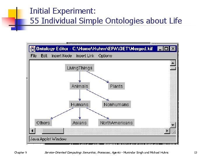 Initial Experiment: 55 Individual Simple Ontologies about Life Chapter 9 Service-Oriented Computing: Semantics, Processes,