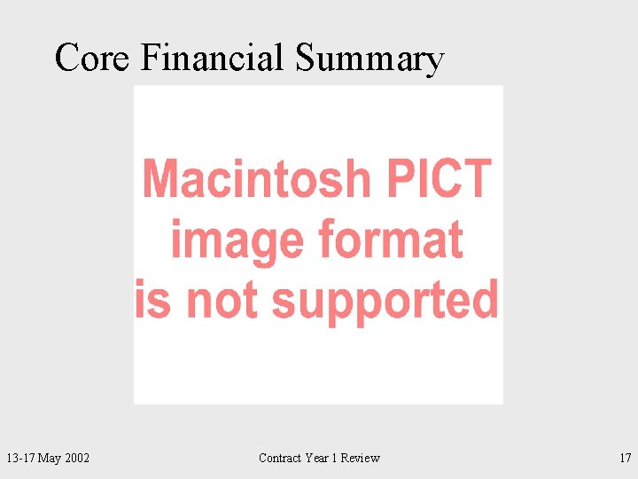 Core Financial Summary 13 -17 May 2002 Contract Year 1 Review 17 