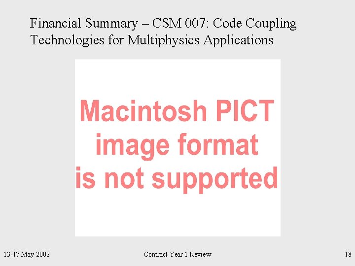 Financial Summary – CSM 007: Code Coupling Technologies for Multiphysics Applications 13 -17 May