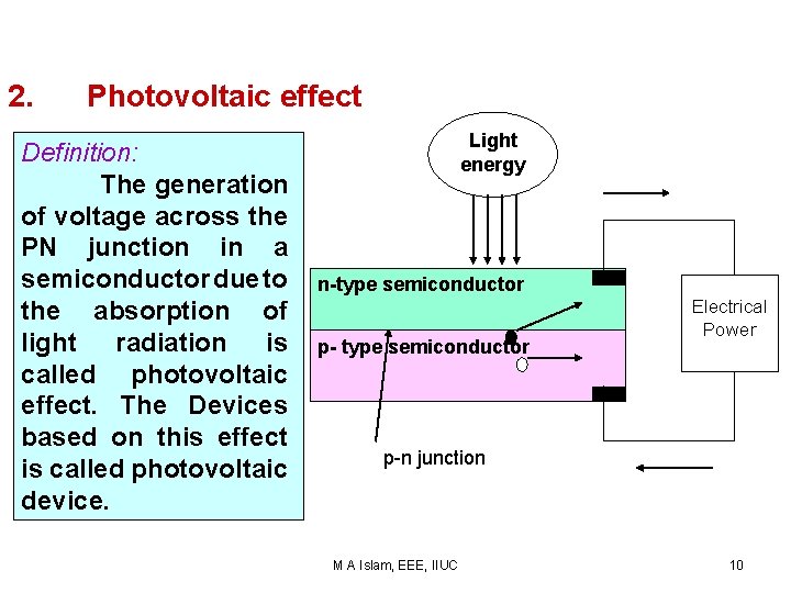 2. Photovoltaic effect Definition: The generation of voltage across the PN junction in a