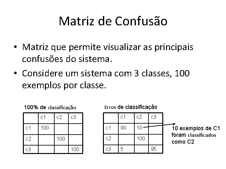 Matriz de Confusão • Matriz que permite visualizar as principais confusões do sistema. •