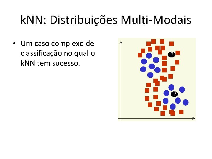 k. NN: Distribuições Multi-Modais • Um caso complexo de classificação no qual o k.