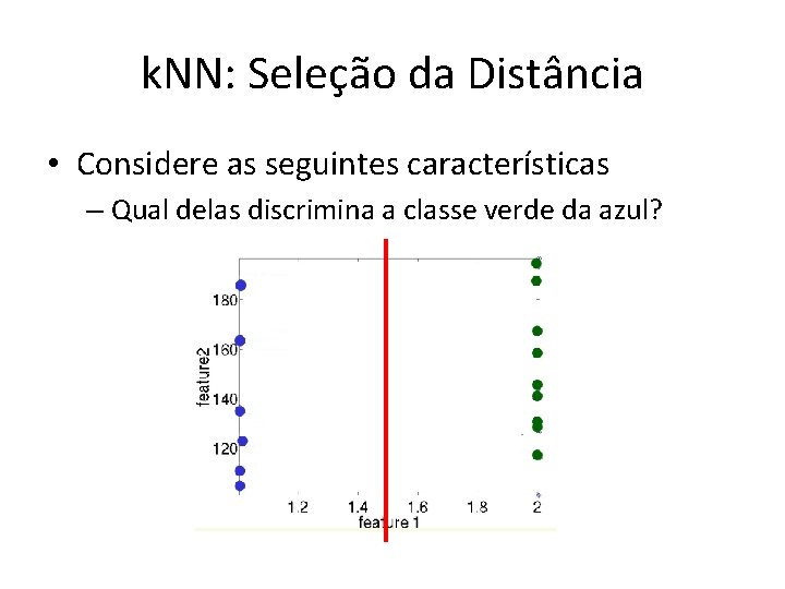 k. NN: Seleção da Distância • Considere as seguintes características – Qual delas discrimina