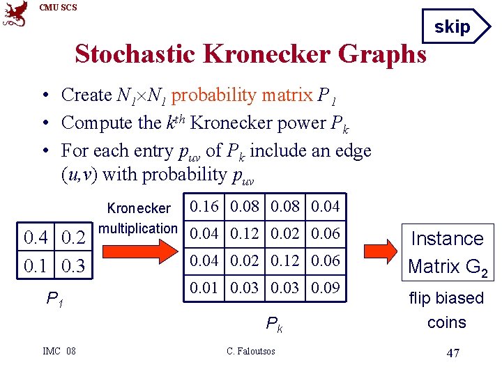 CMU SCS skip Stochastic Kronecker Graphs • Create N 1 probability matrix P 1