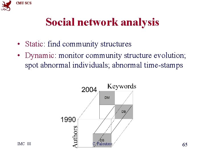 CMU SCS Social network analysis • Static: find community structures • Dynamic: monitor community