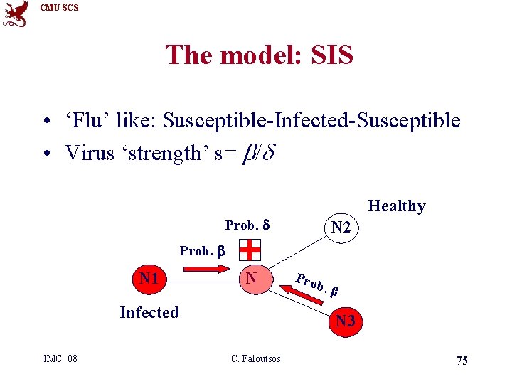 CMU SCS The model: SIS • ‘Flu’ like: Susceptible-Infected-Susceptible • Virus ‘strength’ s= b/d