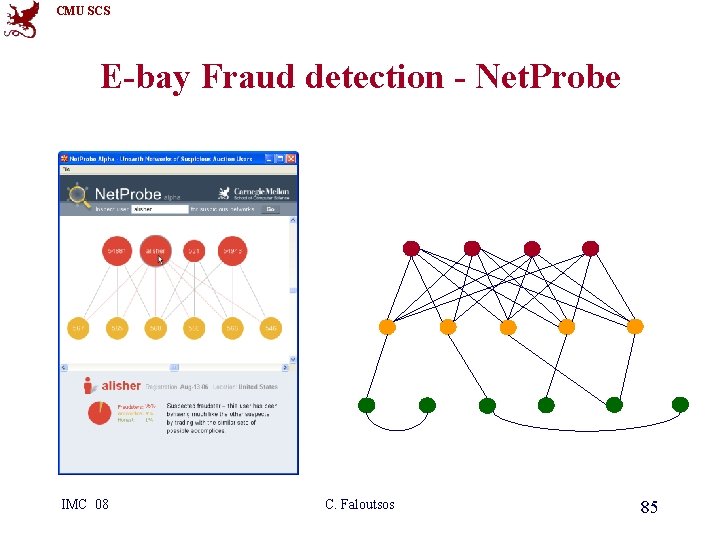 CMU SCS E-bay Fraud detection - Net. Probe IMC 08 C. Faloutsos 85 