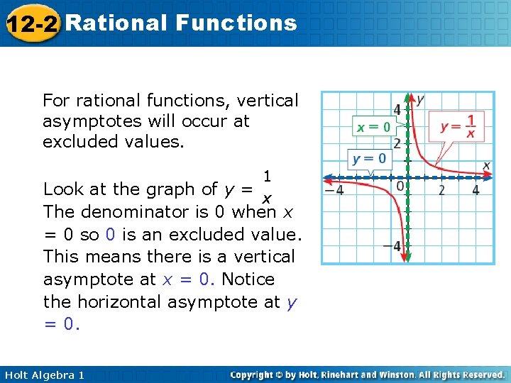 12 -2 Rational Functions For rational functions, vertical asymptotes will occur at excluded values.