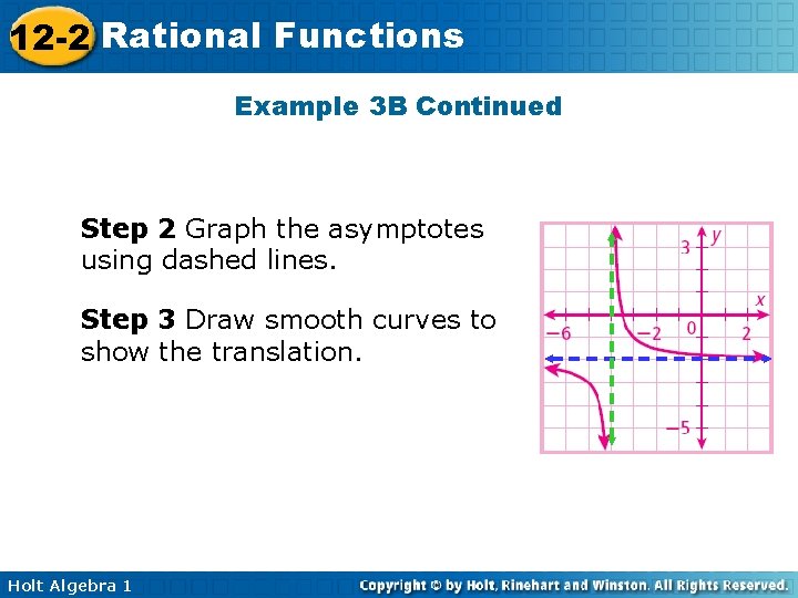 12 -2 Rational Functions Example 3 B Continued Step 2 Graph the asymptotes using