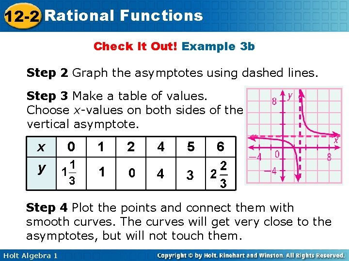 12 -2 Rational Functions Check It Out! Example 3 b Step 2 Graph the