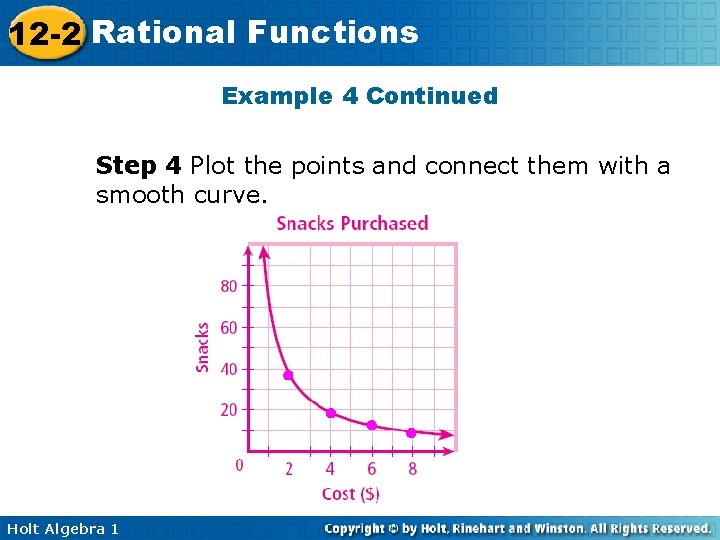 12 -2 Rational Functions Example 4 Continued Step 4 Plot the points and connect