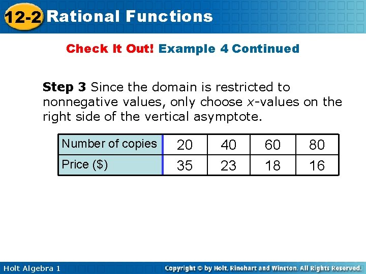 12 -2 Rational Functions Check It Out! Example 4 Continued Step 3 Since the