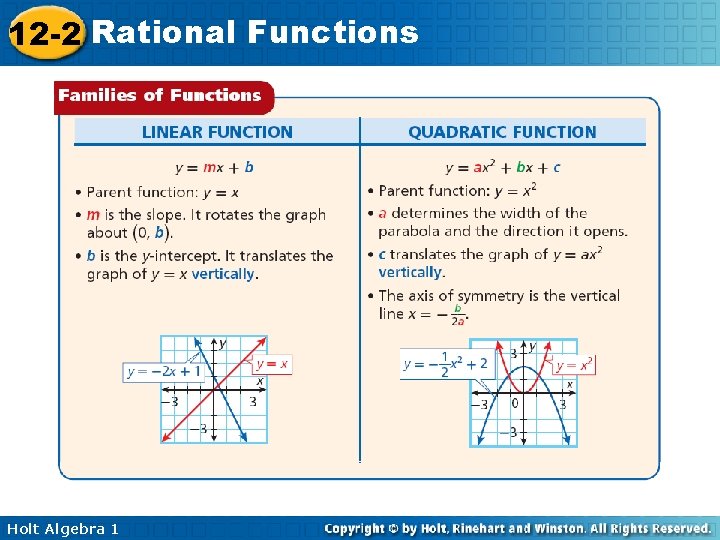 12 -2 Rational Functions Holt Algebra 1 
