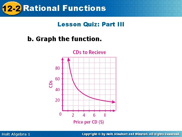 12 -2 Rational Functions Lesson Quiz: Part III b. Graph the function. Holt Algebra