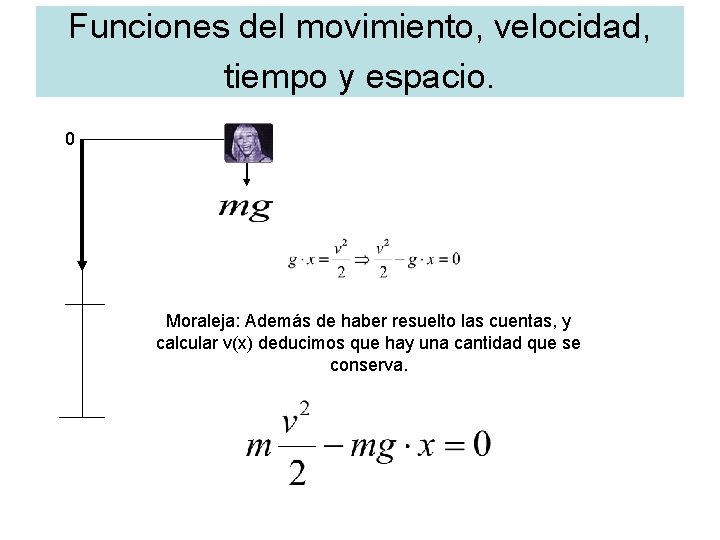 Funciones del movimiento, velocidad, tiempo y espacio. 0 Moraleja: Además de haber resuelto las